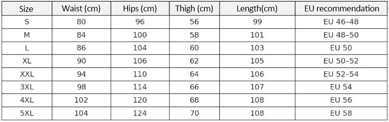 Nordex Cargo Pants – Now Temporarily Buy 1 Get 1 Free