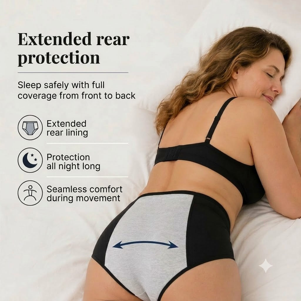 High-Waisted Leakproof Period Underwear with Front and Back Protection – Effective Side-Leakage Prevention