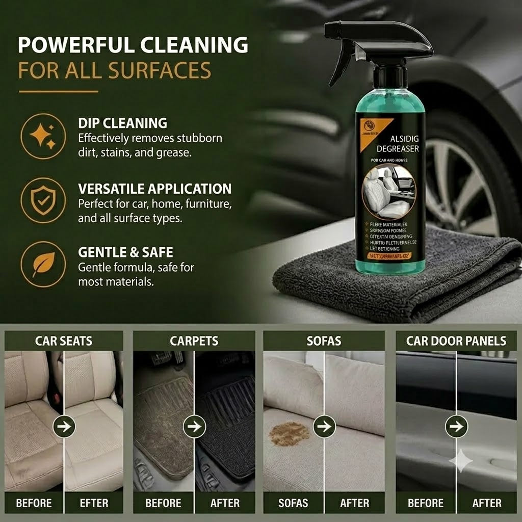 Multifunctional Car Cleaning Spray – Powerful Stain Remover and the Ultimate Solution Against Stubborn Dirt