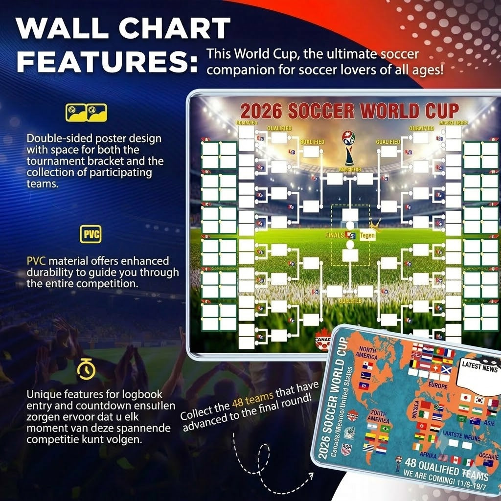 2026 World Cup Bracket Poster – Fill it in, place your bets, and follow the whole tournament.