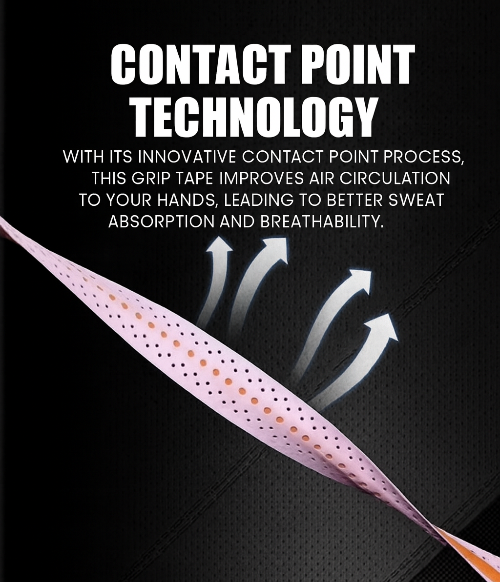 Ergonomic Motorcycle Grips with Pressure Point Pattern