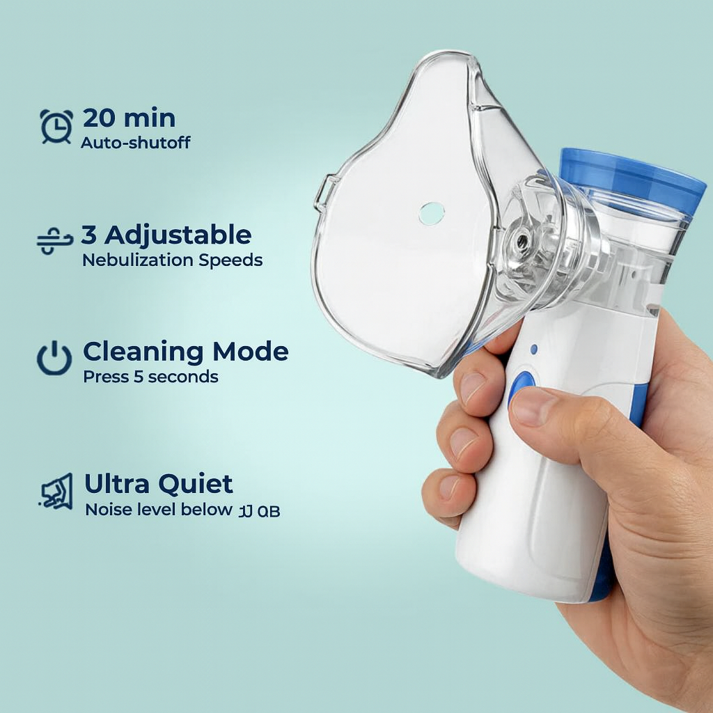 Airomed™ – Portable Mesh Nebulizer