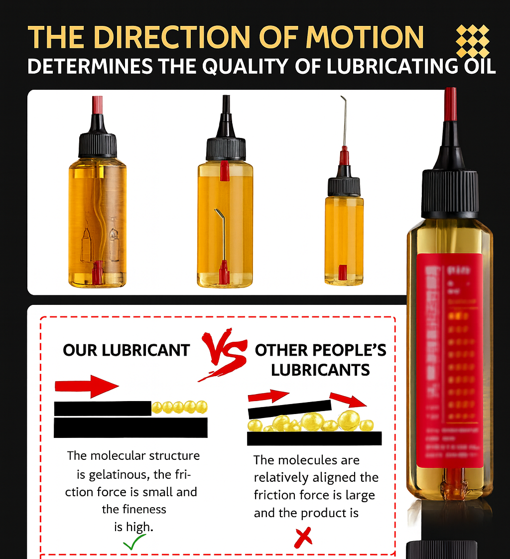 High-Performance Lubricant – Long-Lasting Protection for Machines