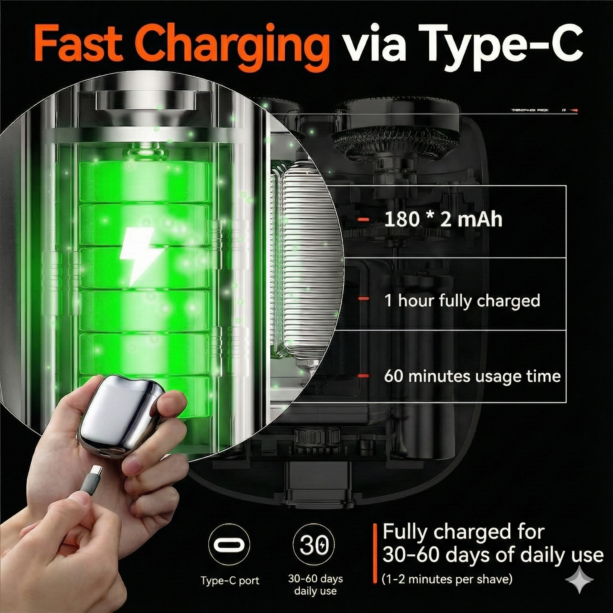 Mini USB Shaver (Rechargeable)