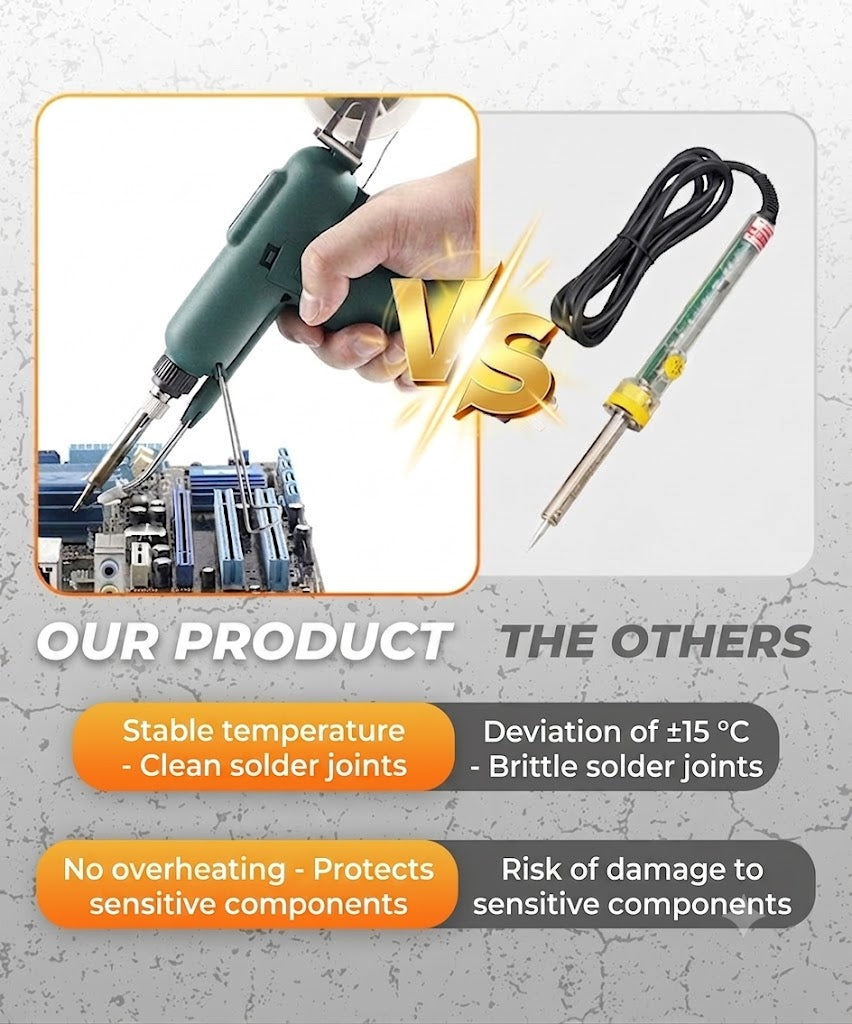 ⚒️ Efficient 80W Soldering Iron Kit – 12 Pieces