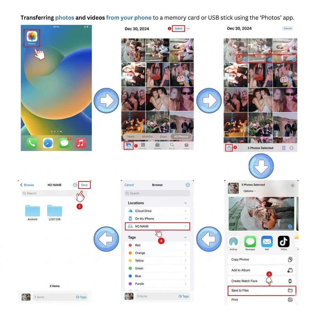 5-in-1 Memory Card Reader
