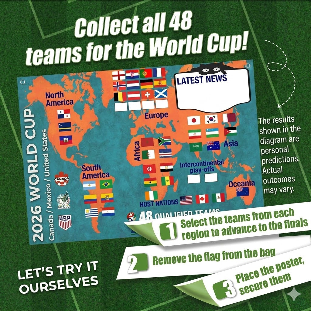 2026 World Cup Bracket Poster – Fill it in, place your bets, and follow the whole tournament.