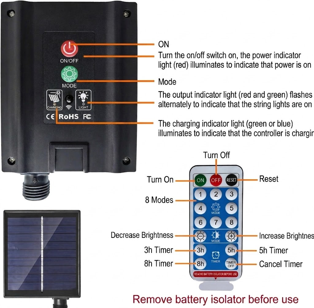 Solar Firework Ball Garden Lights - Decorative Solar-Powered Garden Lamp