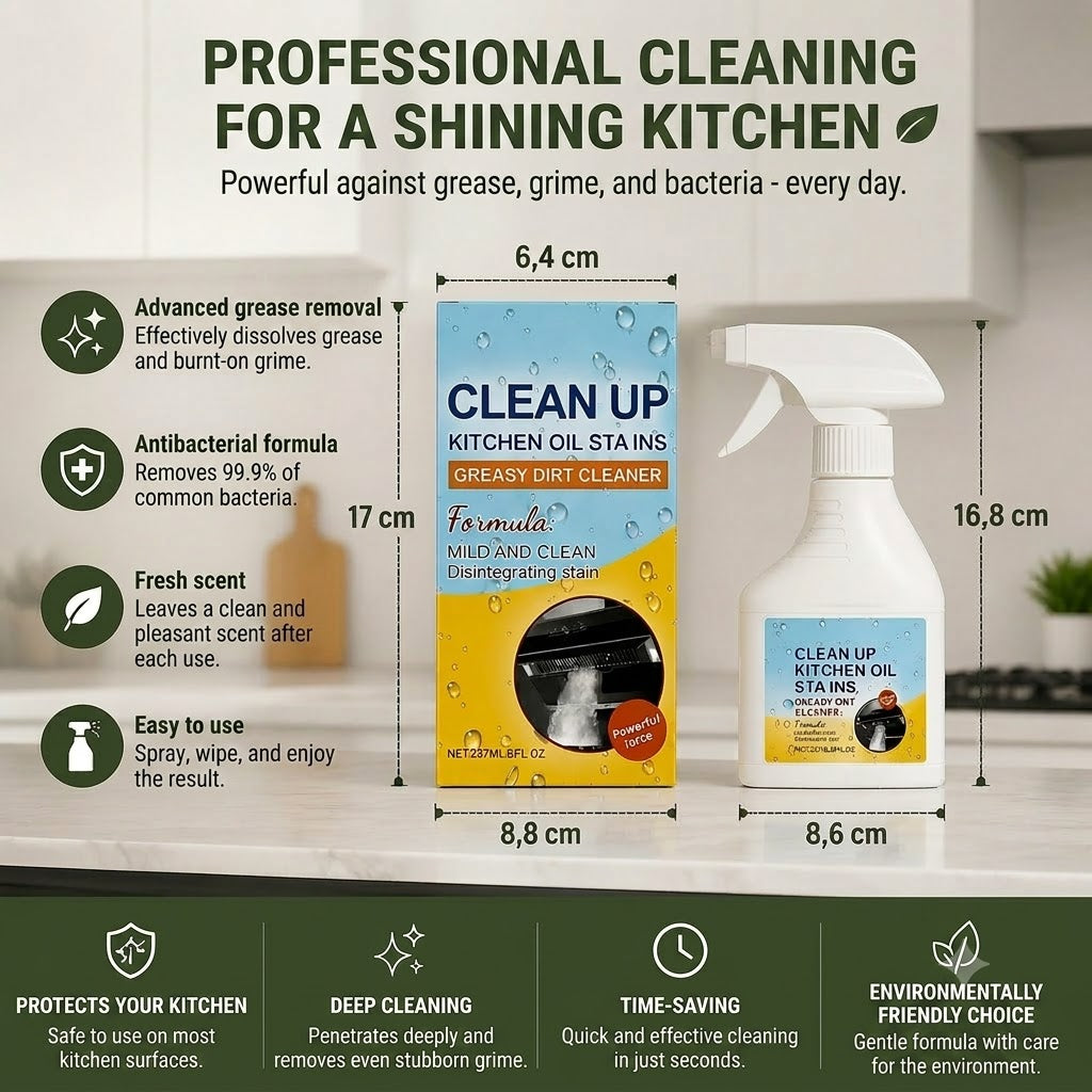 Kitchen Degreaser Spray – Antibacterial Degreasing with a Fresh Scent