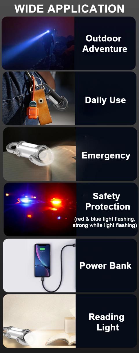 1200LM Mini Keychain Flashlight – Super Bright & Waterproof