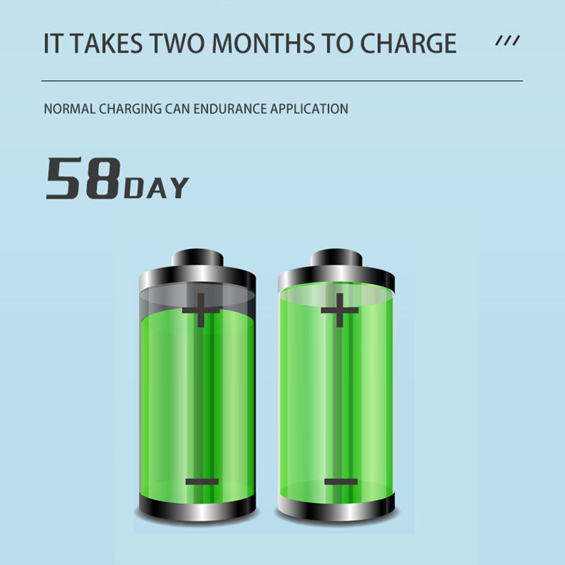 ✨ 5-in-1 Ultrasonic Tooth Cleaner – 6 Modes with Cleaning Heads, Up to 58 Days of Battery Life 🦷⚡