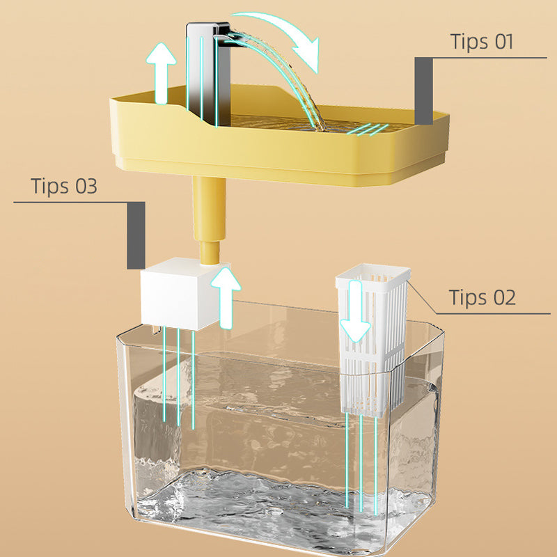 Automatic Water Drinking Fountain Dispenser for Cats