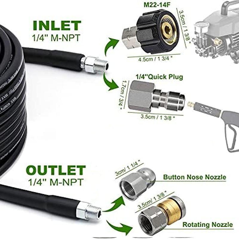 5800 PSI Drain Cleaning Kit – High-Pressure Nozzle and Hose for Clogged Drains and Pipes