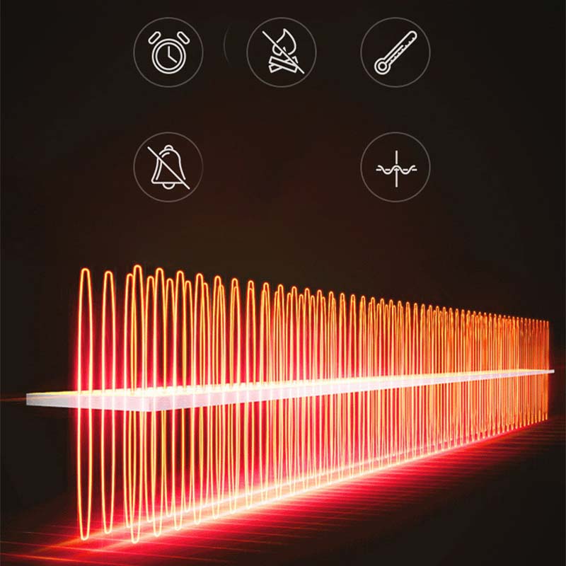 Fast Window Defroster & Car Heater (2-in-1)