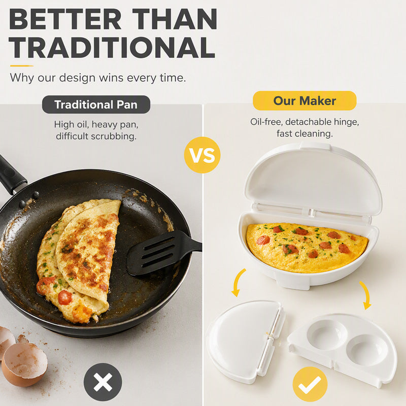 2-in-1 Microwave Egg Cooker and Fried Egg Mold