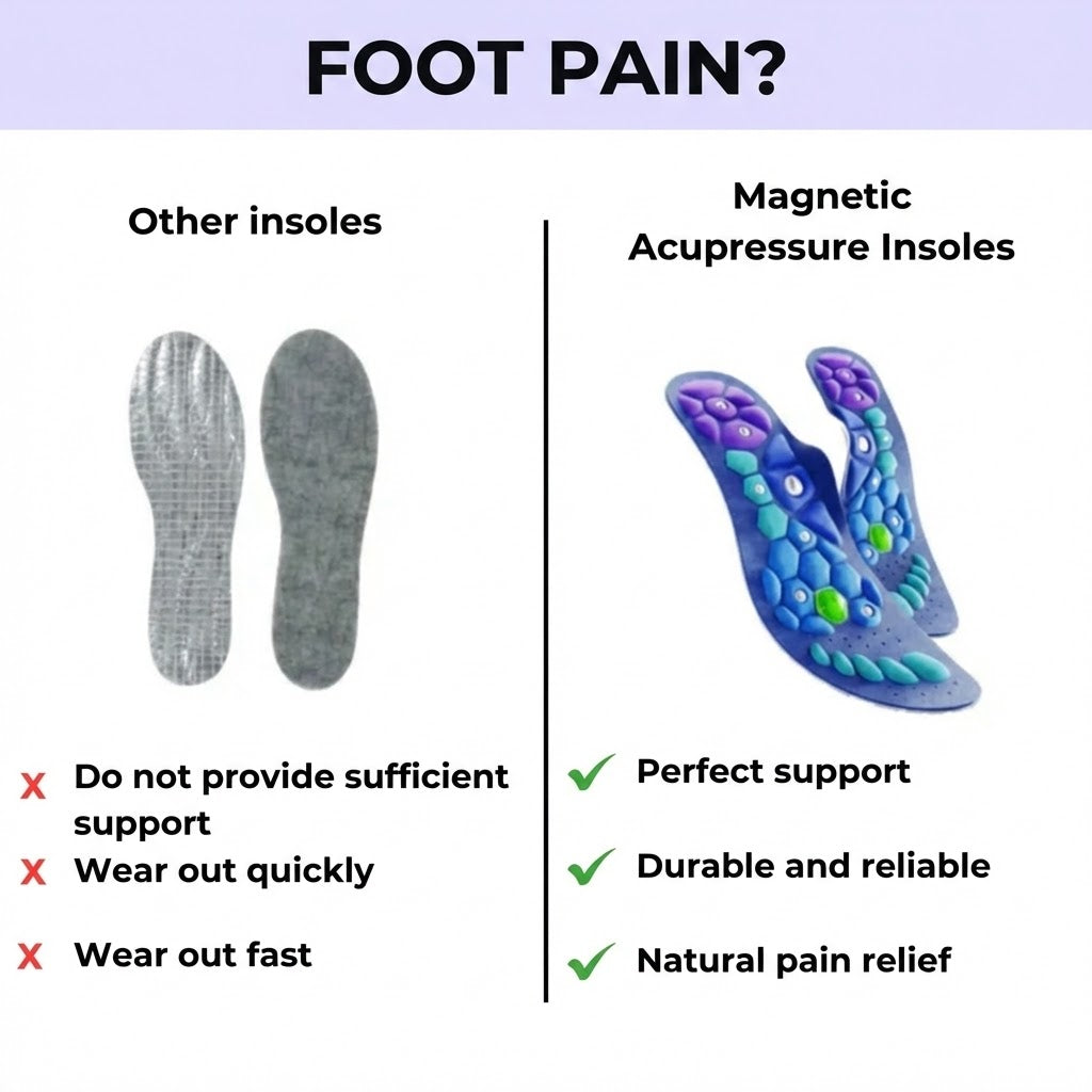 Medivital™ Magnetic Acupressure Insoles – Trim-to-Fit Shoe Inserts