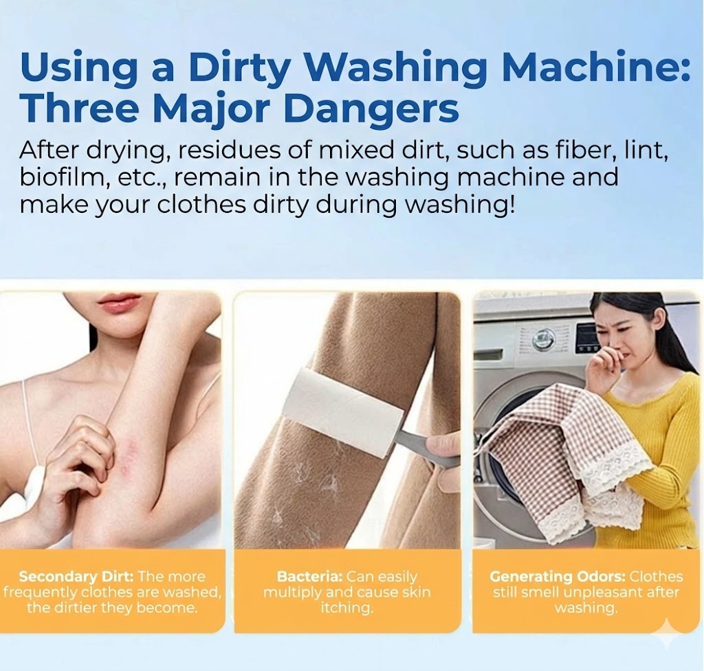 Washing Machine Cleaner Tablets – Removes Limescale & Odors – Deep Cleaning – 12 Pack – Universal