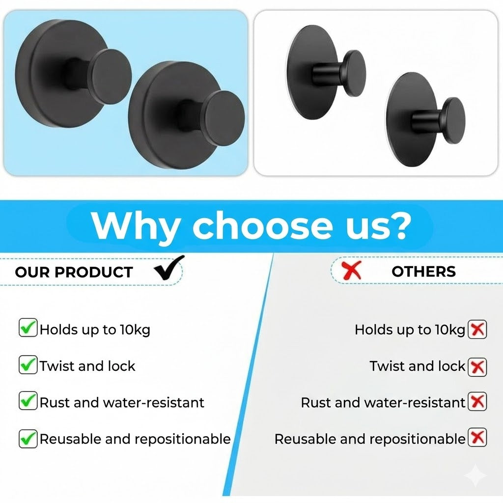 Modern Bathroom Towel Hooks – TwistLock Suction Cup System – Removable & Reusable – No Damage