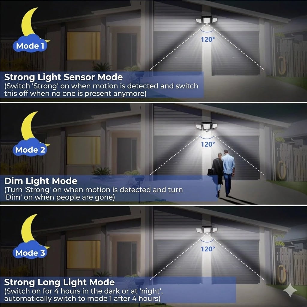 [200 LED] Solar Wall Light with Motion Sensor – Outdoor Solar-Powered Lighting – IP65 Waterproof – 100% Energy Saving