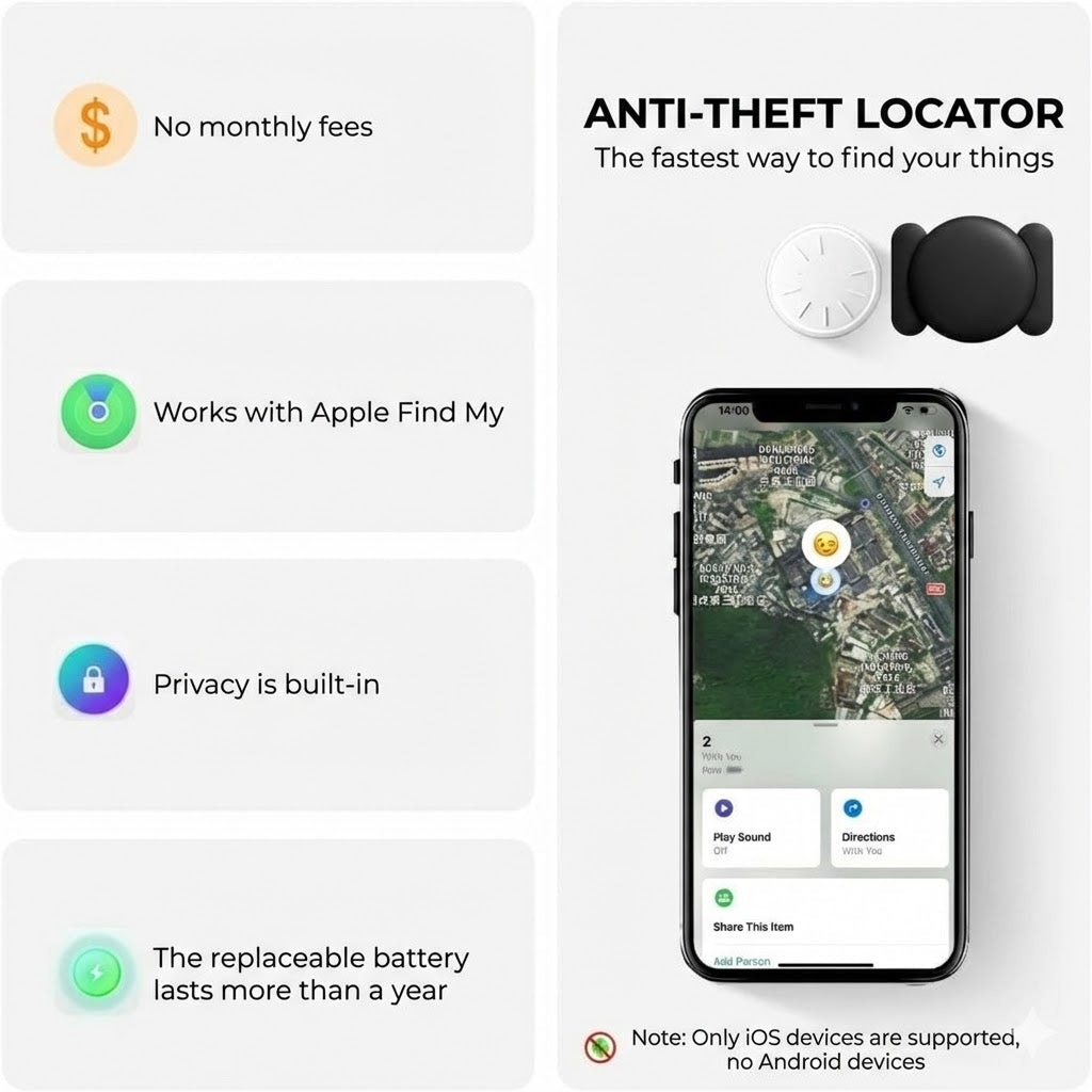Magnetic Car GPS Tracker