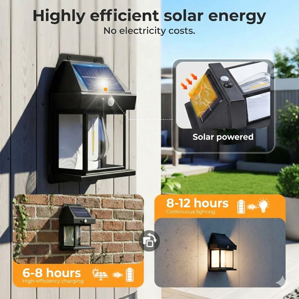 Solar Wall Light with Motion Sensor – Outdoor Solar Powered Lighting – Wireless & Waterproof (IP65)