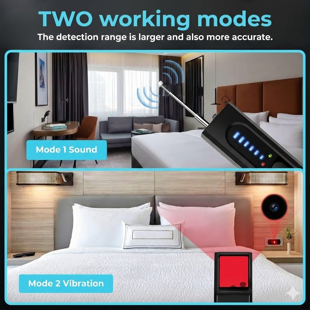 Hidden Camera Detector, GPS Tracker Detector and RF Signal Scanner