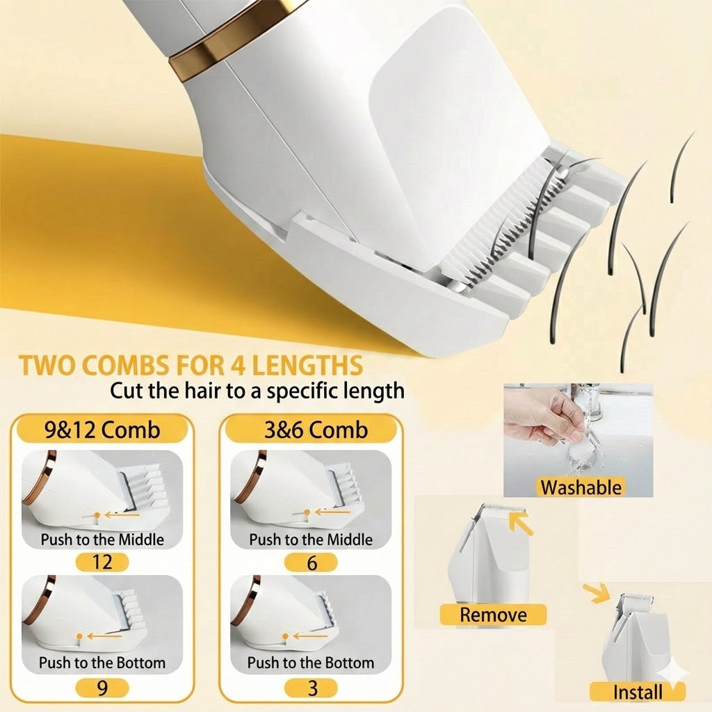 3-in-1 Intimate Area Trimmer