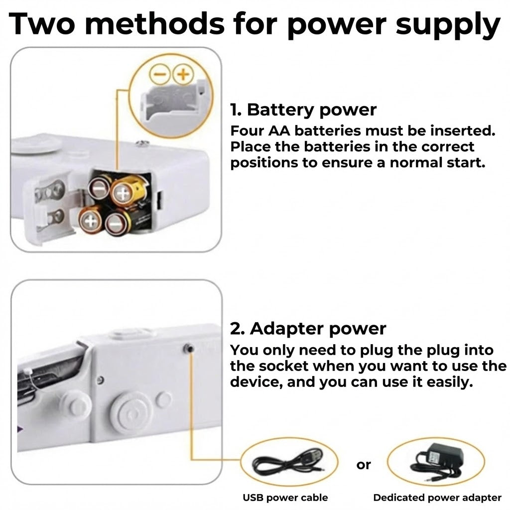 Mini Handheld Sewing Machine Set – Wireless & Portable – For Quick Repairs – Includes Accessories – White