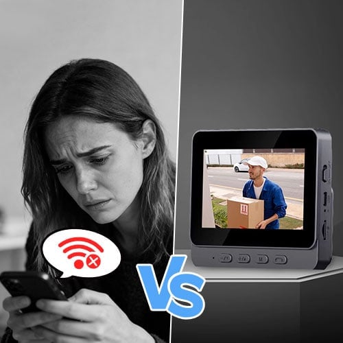 Video Doorbell with Indoor Monitor - Wireless Door Intercom System with Camera